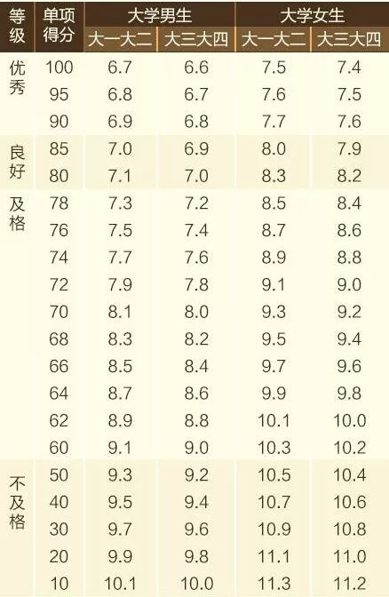 测算姻缘何时到来准吗:测算姻缘何时到来准吗,理性与玄学的平衡