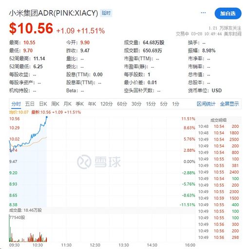 赛力斯11月7日大宗交易成交806.48万元