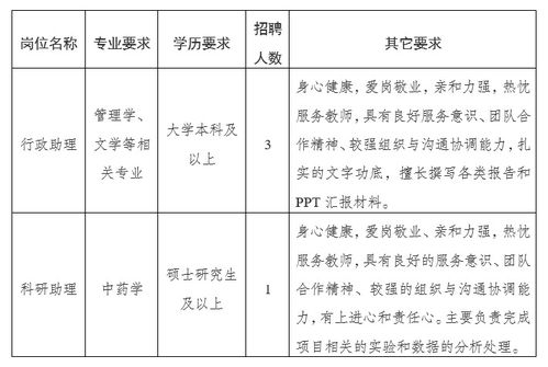 每天2次吃中药最佳时间:每天两次吃中药的最佳时间,科学安排助药效最大化