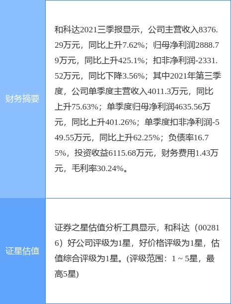 长城科技终止控制权变更事项