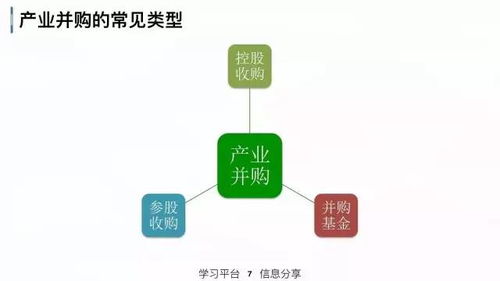 给企业取名字大全:企业取名指南,从创意到注册的全流程解析与经典案例 给企业取名字大全:企业取名指南,从创意到注册的全流程解析与经典案例