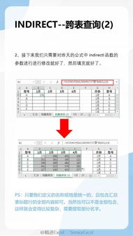 indirect函数二级下拉菜单:使用INDIRECT函数实现Excel二级下拉菜单的高级技巧