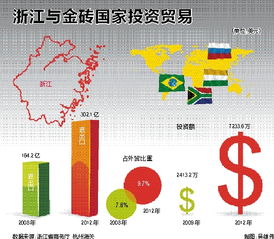 上海邦丫邦网络服务有限公司成立 注册资本20万人民币