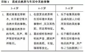 50岁硬度差能吃药吗:50岁硬度差能吃药吗?权威指南来了!