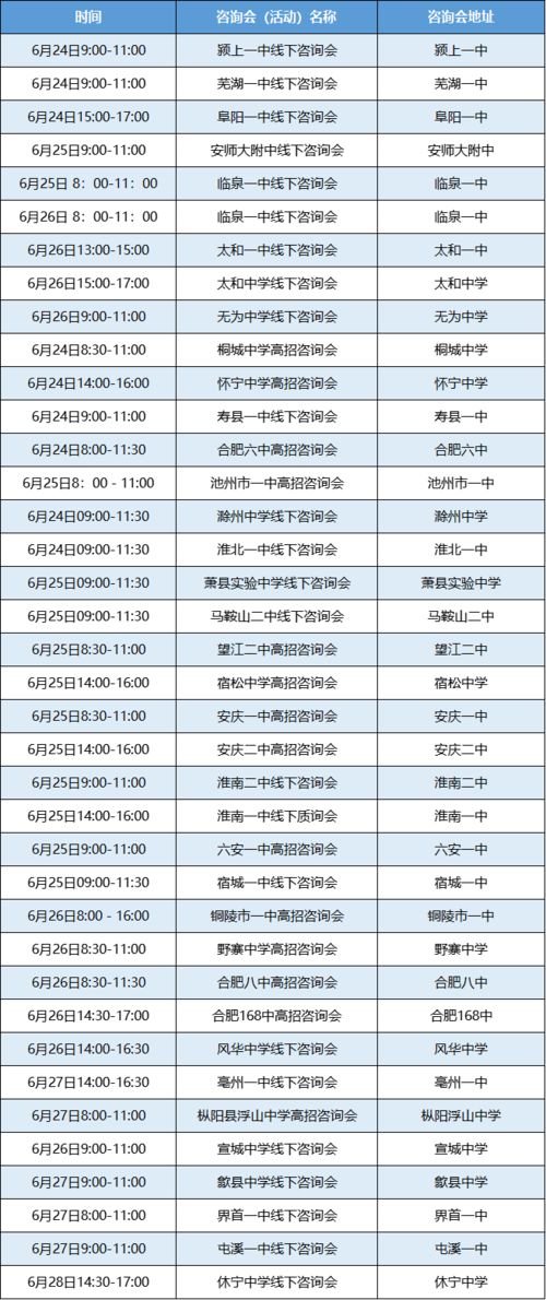 北京交通大学招生网(北京交通大学招生电话)