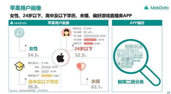 前端是什么意思:前端是什么意思?从用户视角看网页的面子