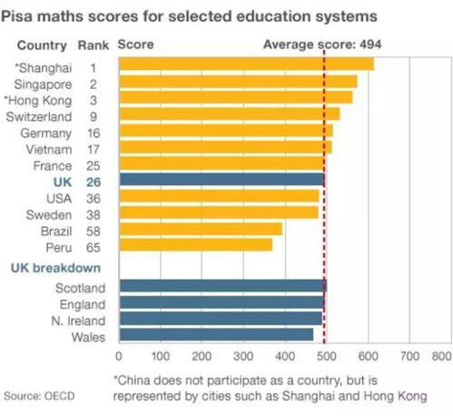 英国央行首席经济学家Pill淡化利率指引措辞的变化