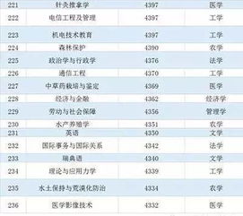 12月31日是什么星座:12月31日星座揭秘,摩羯座最后时刻与水瓶座初现的跨年玄机