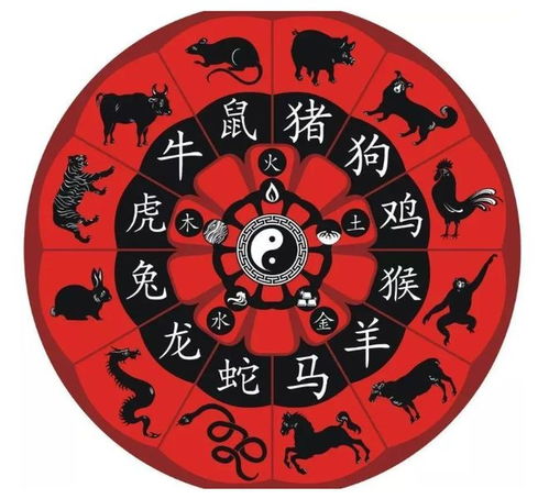 2024年躲春几点到几点属相:2024年躲春时间与属相禁忌全解析,立春后如何科学应对冲龙日 2024年躲春几点到几点属相:2024年躲春时间与属相禁忌全解析,立春后如何科学应对冲龙日