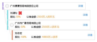 迈硕医疗器械(重庆)有限公司成立 注册资本500万人民币