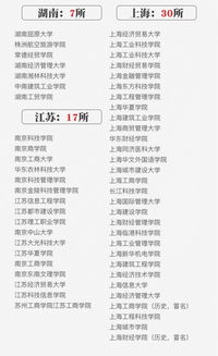 河南招生考试信息网(河南招生考试信息网官网)