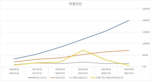 赛默飞世尔宣布50亿美元回购计划,维持股息不变 赛默飞世尔宣布50亿美元回购计划,维持股息不变