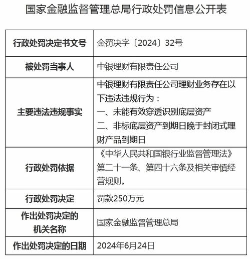 安次区宏伟建材经销部(个体工商户)成立 注册资本5万人民币 安次区宏伟建材经销部(个体工商户)成立 注册资本5万人民币