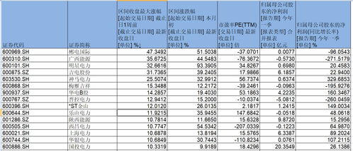3月3日 结婚吉日:三月三日,天作之合,探寻3月3日的结婚吉日之缘