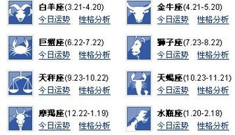 查星座是算农历还是阳历:查星座用农历还是阳历?揭开黄历与星图的世纪困惑 查星座是算农历还是阳历:查星座用农历还是阳历?揭开黄历与星图的世纪困惑