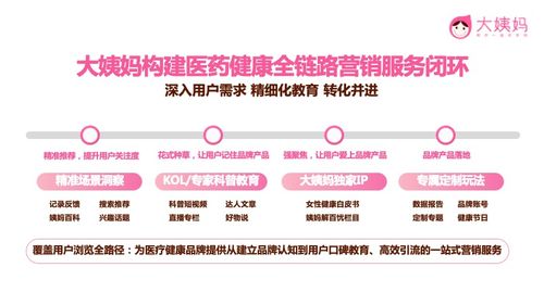 中国药材网app:中国药材网App,中药材行业的数字化桥梁,助力产业高效发展