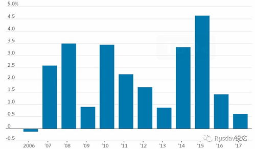 8月6日是什么星座:8月6日是什么星座?狮子座特质揭秘与性格指南