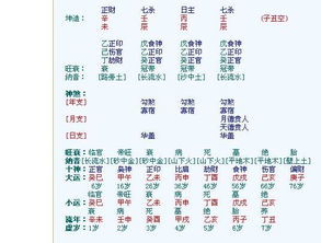 1988年6月11日是什么星座:1988年6月11日属双子座?揭秘你的星座密码与时代印记