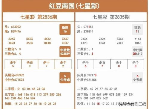 金星星座查询表:金星星座查询表,精准定位与行星运行规律指南 金星星座查询表:金星星座查询表,精准定位与行星运行规律指南
