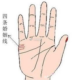 手相看姻缘分析准吗:手相看姻缘分析准吗?传统文化与现代科学的碰撞