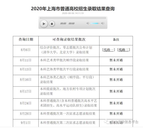 2022投档状态查询入口(投档壮态查询)