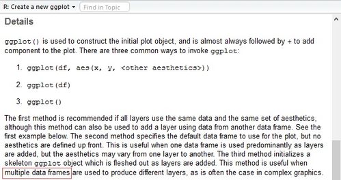 r语言ggplot函数:掌握R语言ggplot函数,从基础到高级的数据可视化 r语言ggplot函数:掌握R语言ggplot函数,从基础到高级的数据可视化