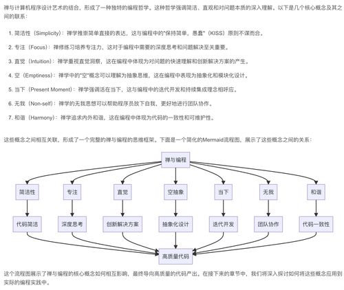 媒体查询原理:媒体查询原理,响应式设计的核心技术