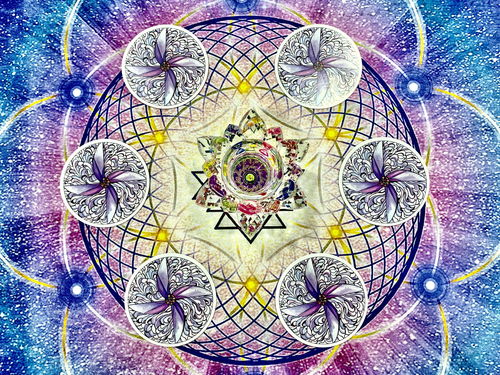 星座塔罗牌八卦五行:探秘宇宙的密码,星座、塔罗牌、八卦与五行的异曲同工