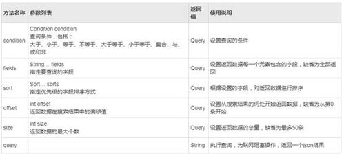 媒体查询支持的媒体类型有:媒体查询支持的媒体类型有哪些 媒体查询支持的媒体类型有:媒体查询支持的媒体类型有哪些