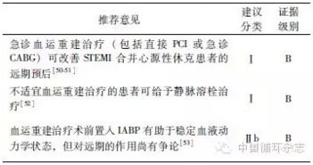 血小板低怎么治疗:血小板减少的应对之道,科学指南与治疗策略