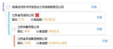 镇江成泉车业有限公司成立 注册资本200万人民币