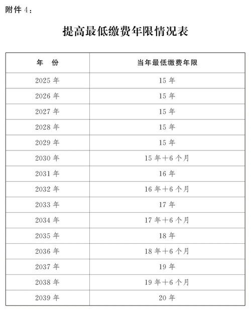 属羊的今年多大年龄:2023年属羊的人年龄对照表,从新生儿到古稀之年全解析 属羊的今年多大年龄:2023年属羊的人年龄对照表,从新生儿到古稀之年全解析