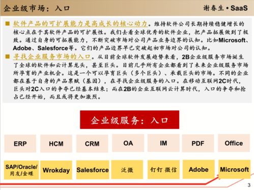 企业测名字打分:企业测名字打分,5大黄金法则与实战工具,助你打造高价值品牌名