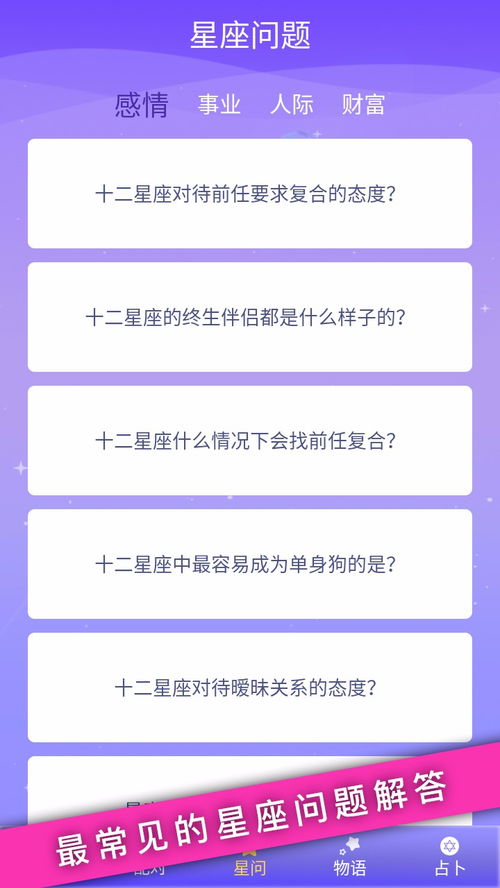 十二星座的副星座怎么查:十二星座副星座查询指南,解锁隐藏性格与命运密码