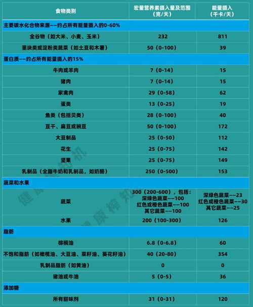 卡路里最低的食物排行:卡路里最低的食物排行,健康饮食的低卡选择指南