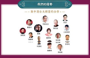 在线测姻缘配对免费版:免费在线测姻缘配对,揭秘你的命中注定?