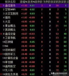 每日一卦免费抽签:每日一卦免费抽签,解锁未来运势,让神秘力量指引你的每一步