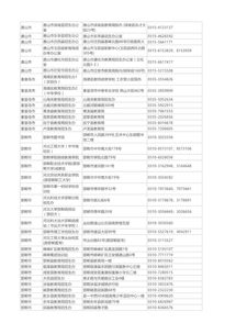 成人高考的条件与要求(河北省成人高考的条件与要求)