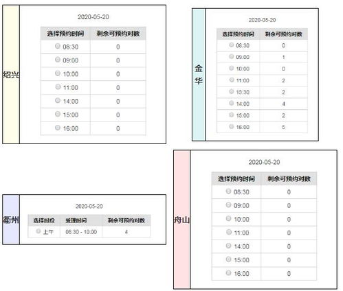 结婚领证吉日预测查询网:结婚领证吉日预测查询网,你的幸福启航指南