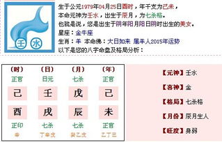 测算自己什么命格:精准定位人生方向,科学解析你的八字命格与性格特质