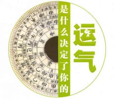 免费算命卜易居:免费算命卜易居,科学视角下的运势开启指南,助你把握人生机遇