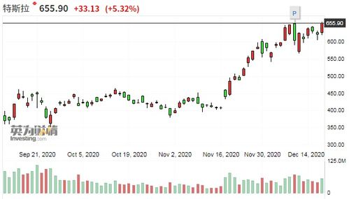 标普:将以色列信用评级展望从负面上调至稳定