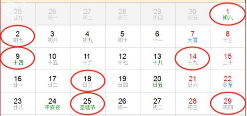 结婚吉日去祈福好吗女方:结婚吉日去祈福好吗?从女方角度解读传统与现代的平衡
