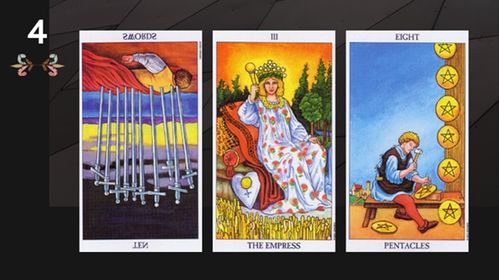 塔罗牌未来三个月:塔罗牌为你揭示未来三个月的神秘面纱