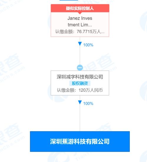 滨州昭卓商贸有限公司成立 注册资本120万人民币