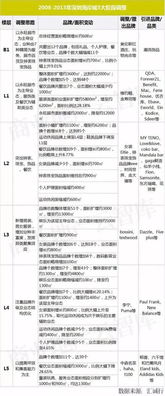 2013年3月13日是什么星座:2013年3月13日是什么星座?深度解析双鱼座的关键日期与时代印记