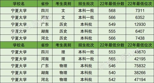 全国211大学排名顺序(全国大学全国排名一览表最新)