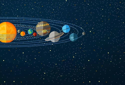 基金投资中的“核心-卫星”配置策略是什么?