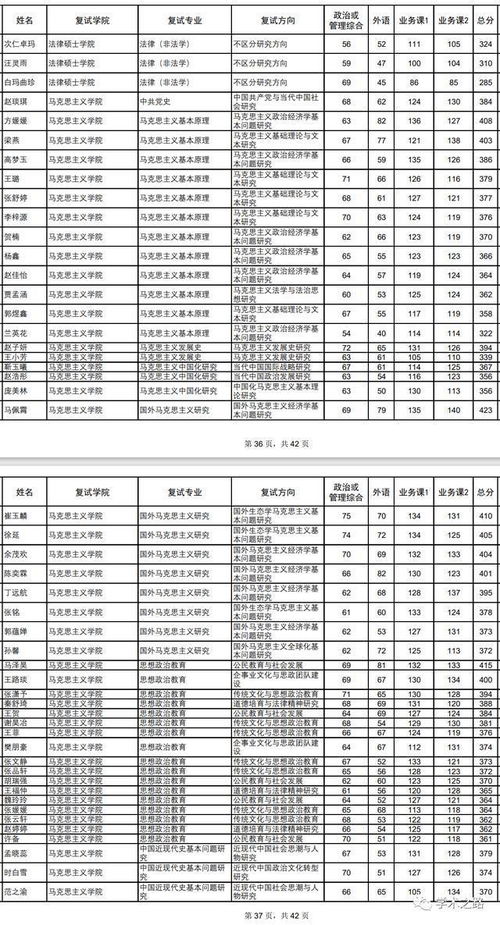 中国研招网2023年研究生官网(中国研招网2023年研究生官网查询)