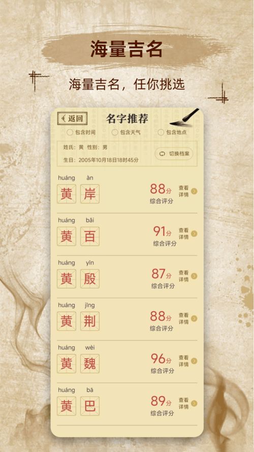 属虎男宝宝姓名免费打分查询：属虎男宝宝姓名免费打分查询指南，科学评估+吉祥寓意，助您选到最佳名字